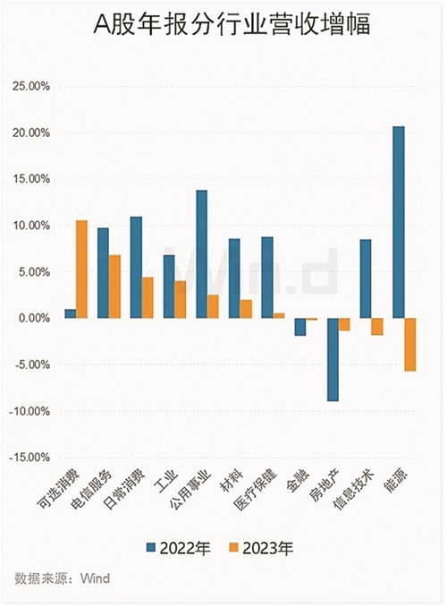 2023年最新数据揭晓：现在中国谁是首富，以及他们背后的财富故事